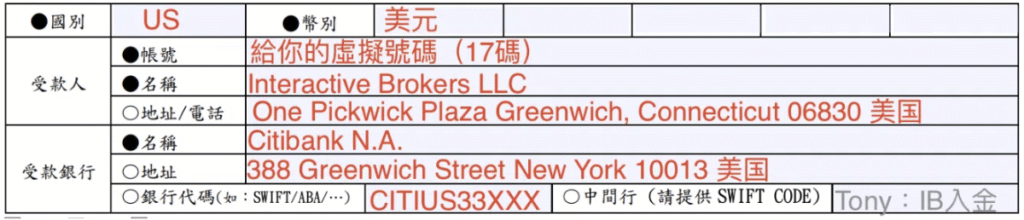 電匯單怎麼寫?IB盈透證券電匯教學(以國泰世華銀行為例)|步驟二:到銀行填寫電匯單