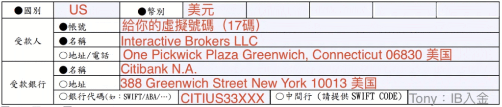 IB入金教學|第六步:到銀行填寫電匯單實際匯款(以國泰世華銀行為例)