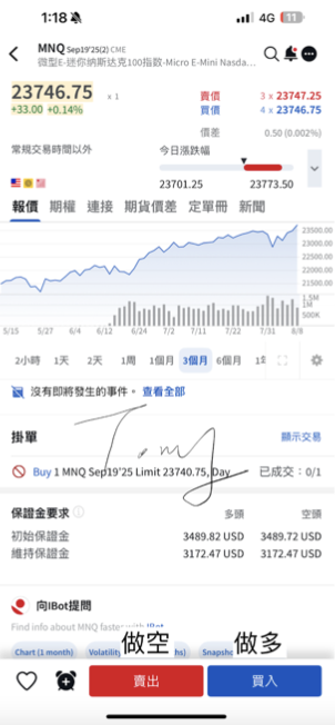 IBKR APP_查詢期貨_選擇做空或做多