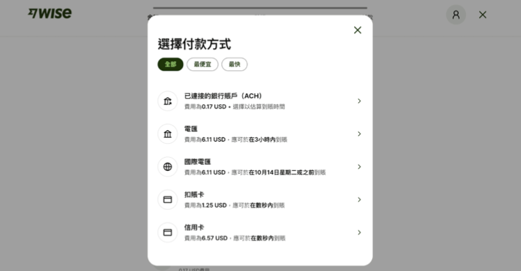 五種匯款到Wise方式