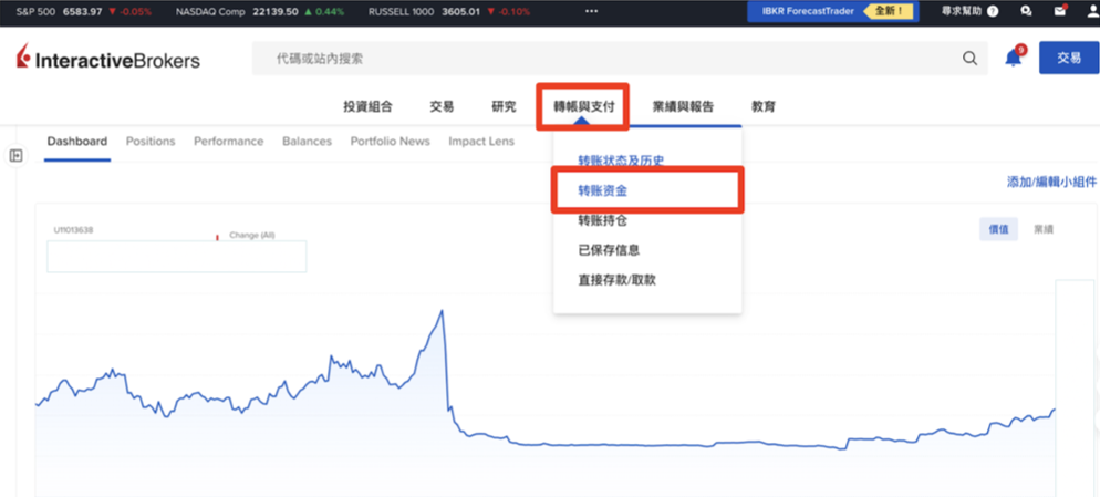 Wise匯款到美股券商|以IB盈透證券為例 001:登入IB 盈透證券帳戶,點擊 「轉帳與支付」再點選 「轉帳資金」