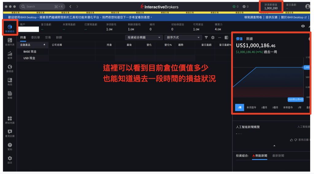 IBKR Desktop 介面介紹：登入後在投資組合的地方，畫面右邊，可看到目前倉位價值，也能知道過去一段時間的損益。