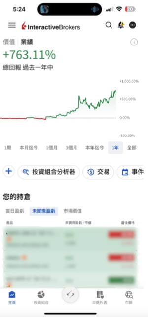 IB盈透證券APP介面：有更多投資組合分析選項、財經事件提醒、過去投資績效狀況