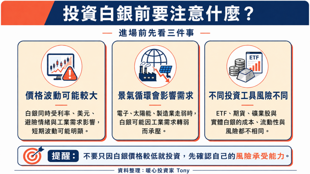 投資白銀前要注意的三件事