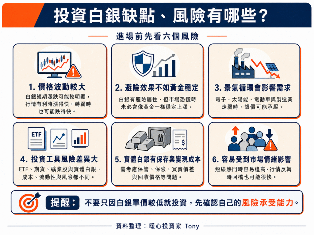 白銀缺點、風險